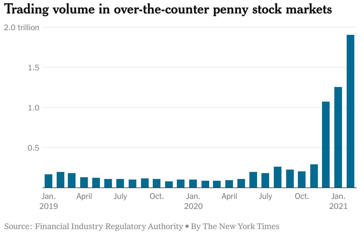 penny stocks trading.JPG