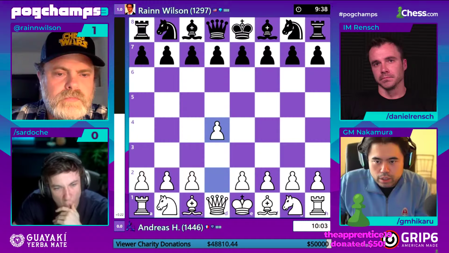 Who are Alexandra and Andrea Botez? The chess queens of Twitch