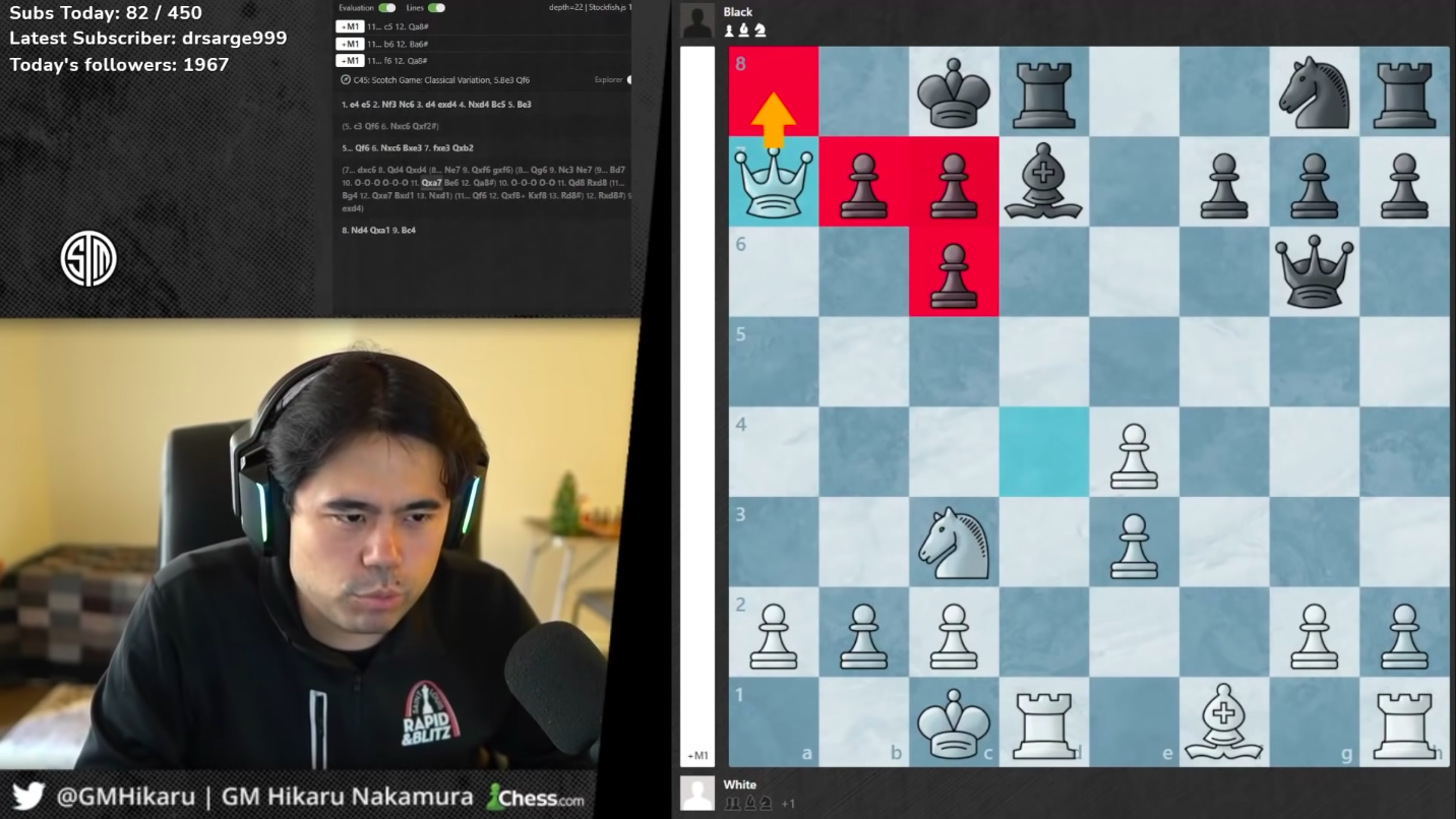 Hikaru Nakamura seen streaming on Twitch on March 2, 2021.