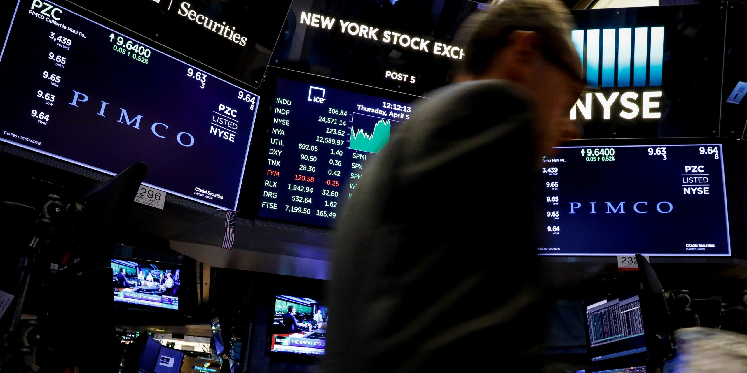 Pimco at NYSE in 2018