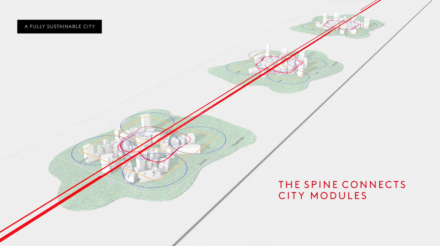 An image showing "The Line" string of settlements that will make up Neom.