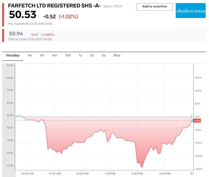 ftch chart.JPG