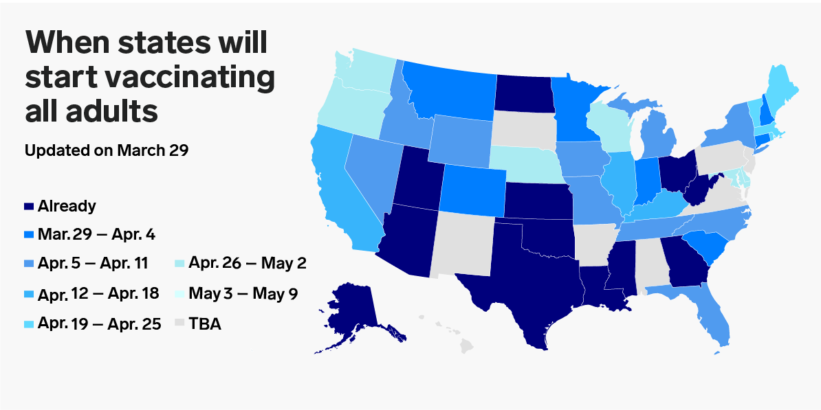 2x1 state vaccinations march29