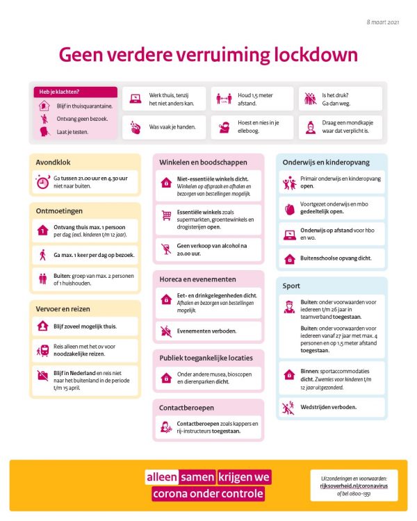 Bron: Rijksoverheid Bron: Rijksoverheid