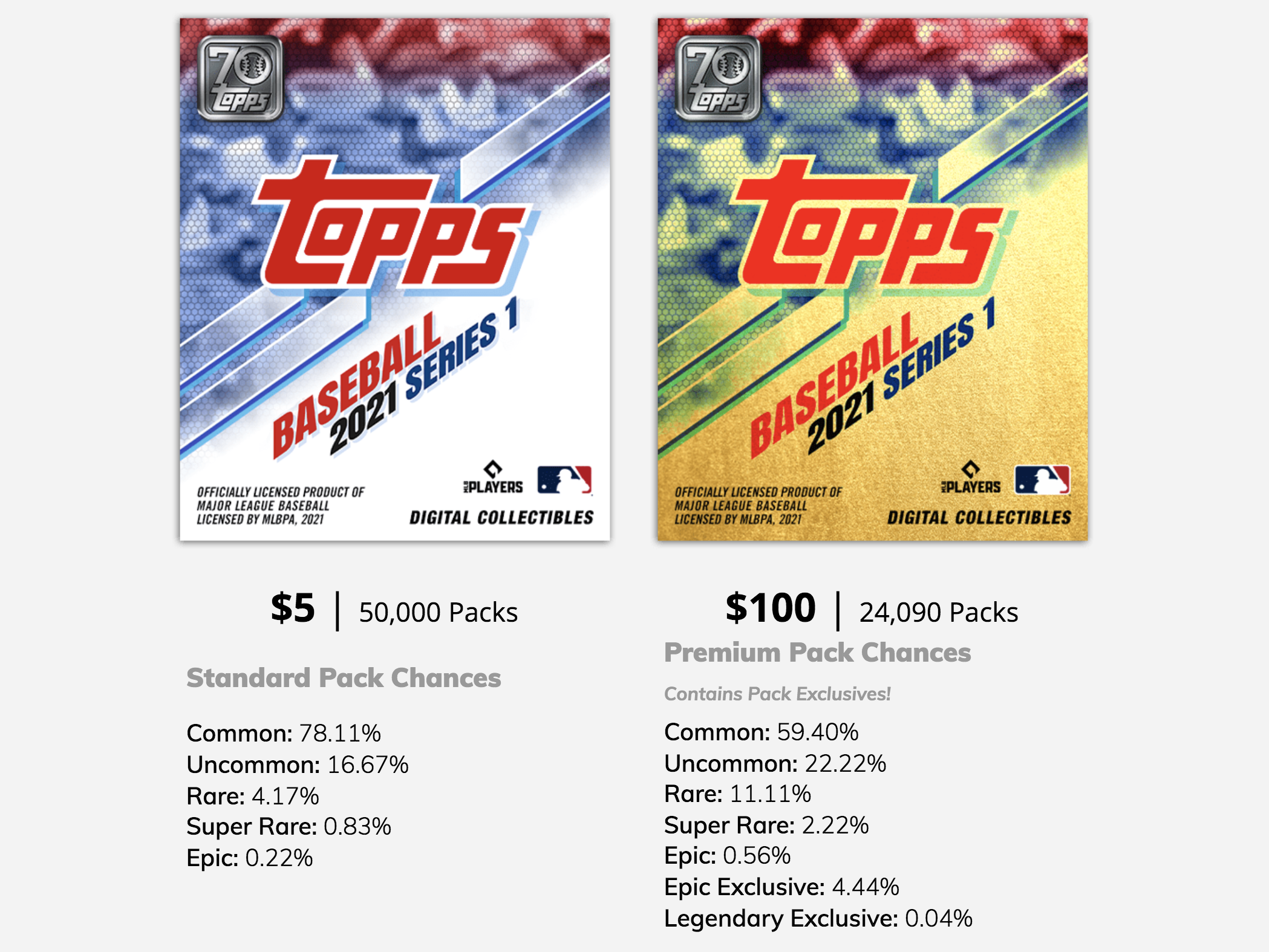 MLB baseball card NFTs Topps