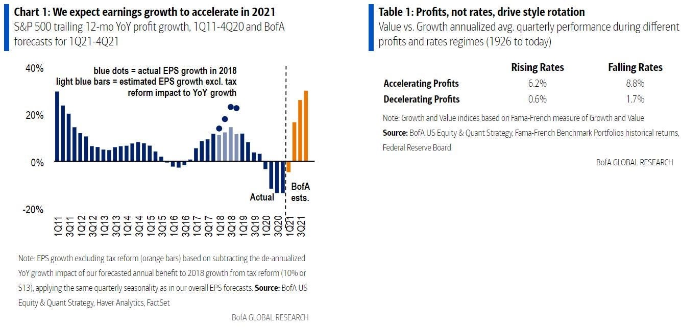 bofa chart 5.JPG