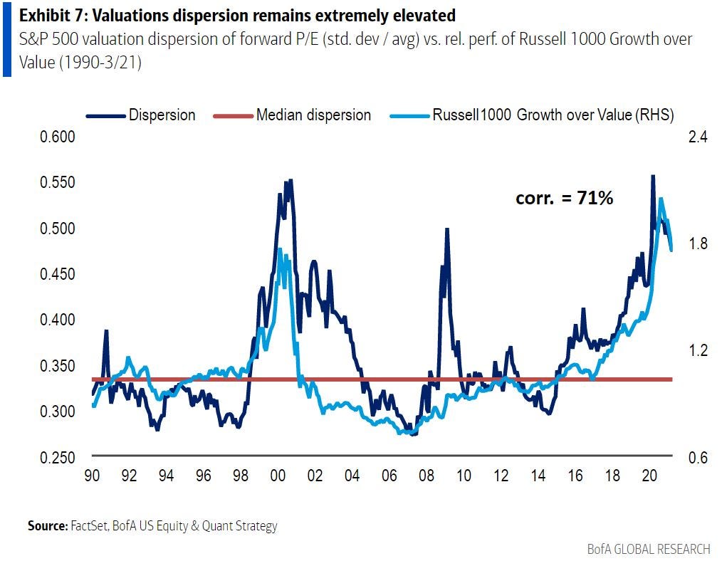 bofa chart 9.JPG