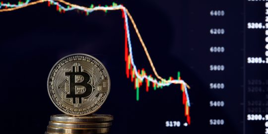 bitcoin koers daling steun