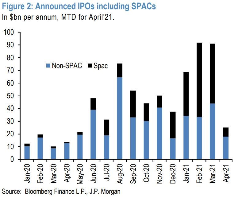 jpmorgan spac.JPG