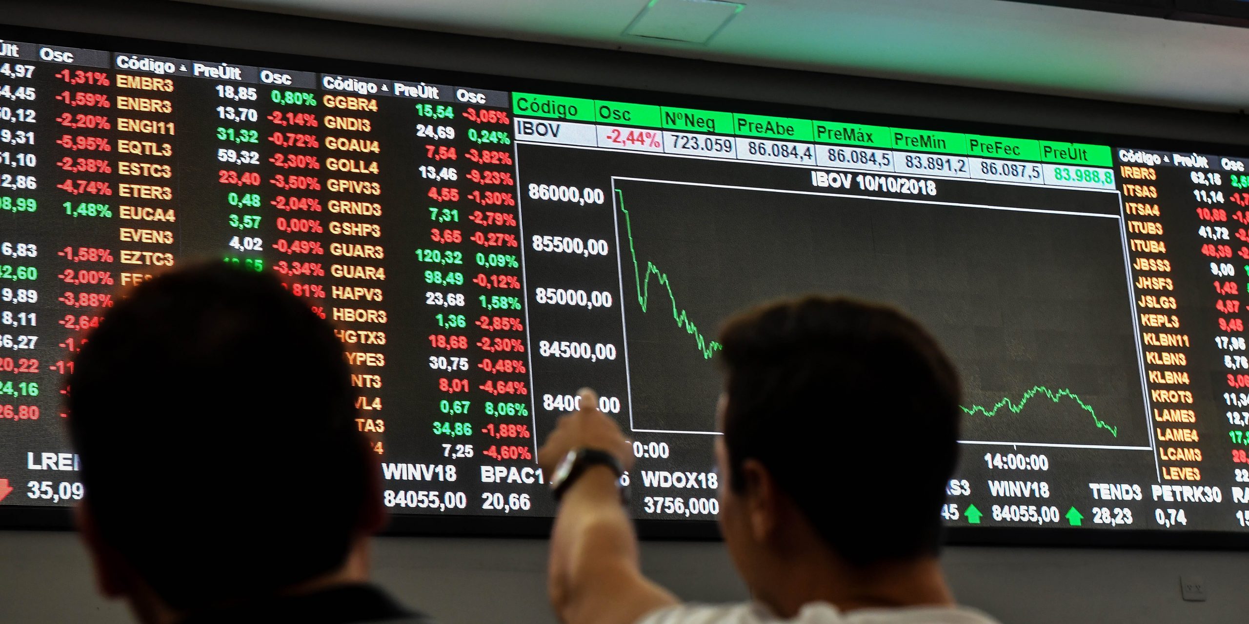 Stock exchange traders