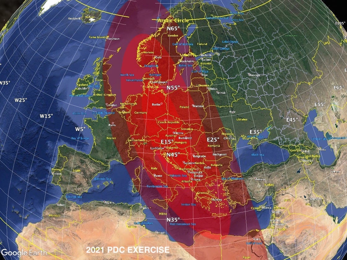 hypothetical impact