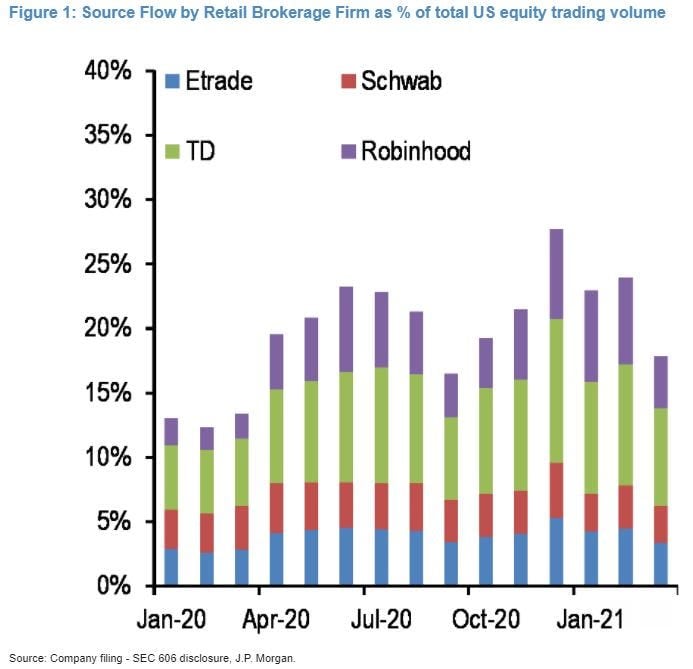 jpmorgan charrrt.JPG