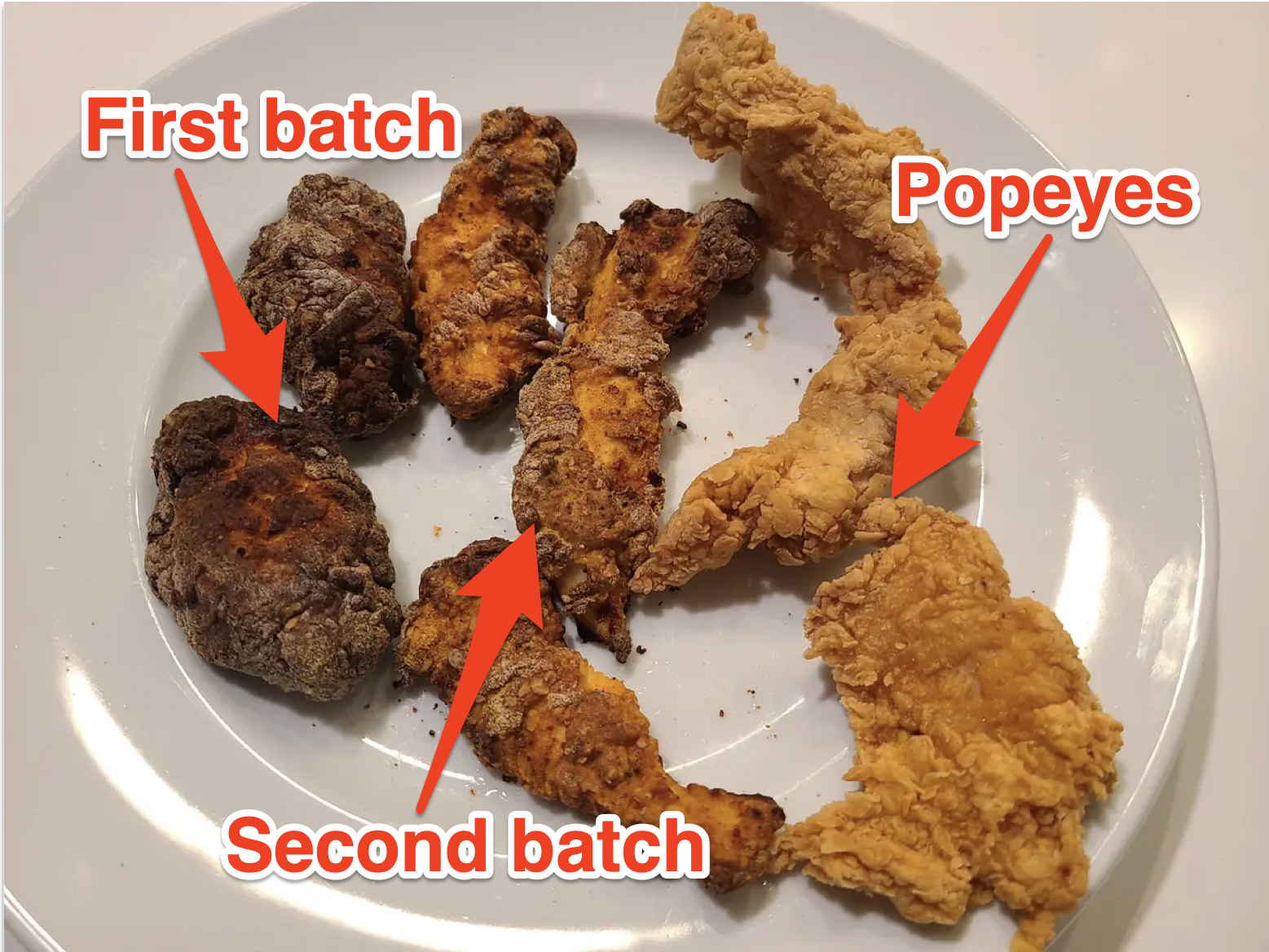 popeyes chicken test