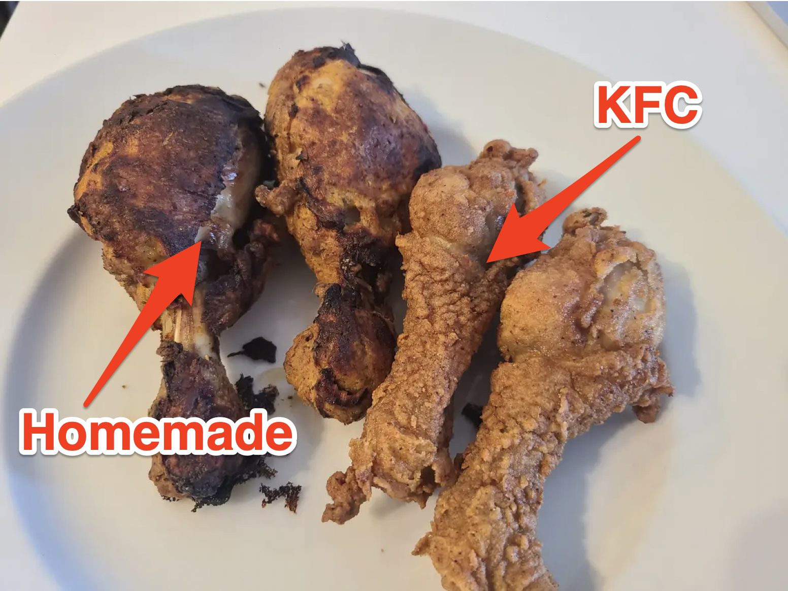 kfc chicken