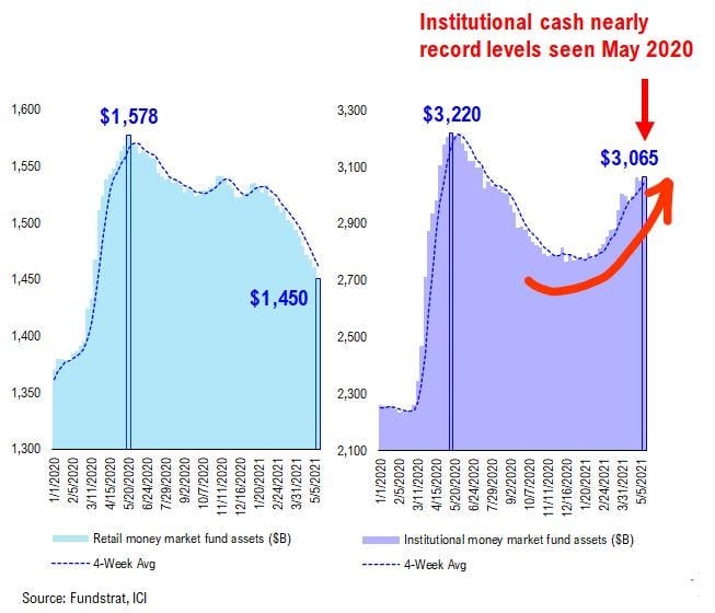 fundstrsat note.JPG