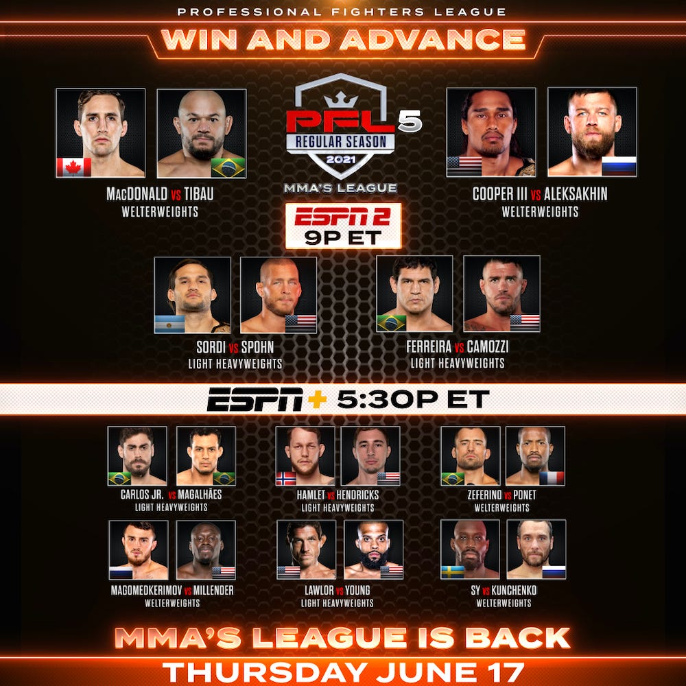 PFL fight card