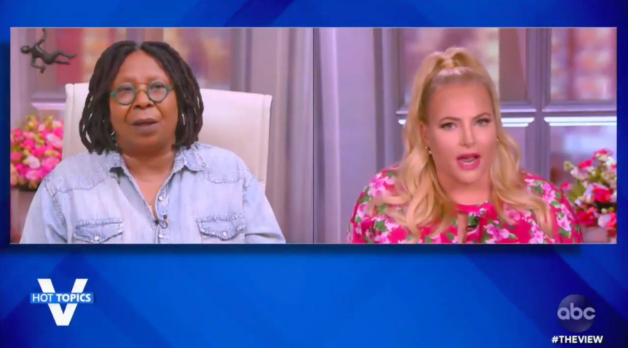 the view abc