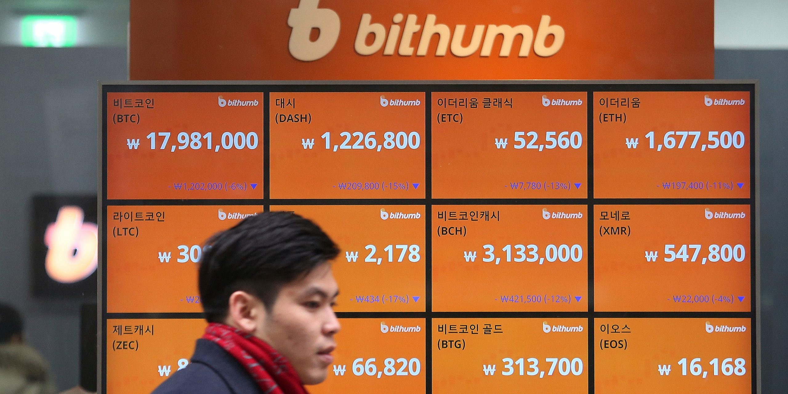 A man passes by a screen showing the prices of bitcoin at a virtual currency exchange Bithumb in Seoul, South Korea.