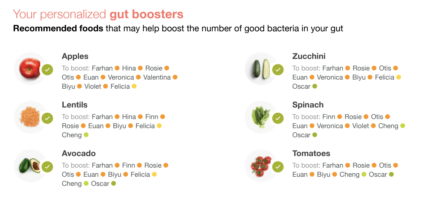 gut boosters