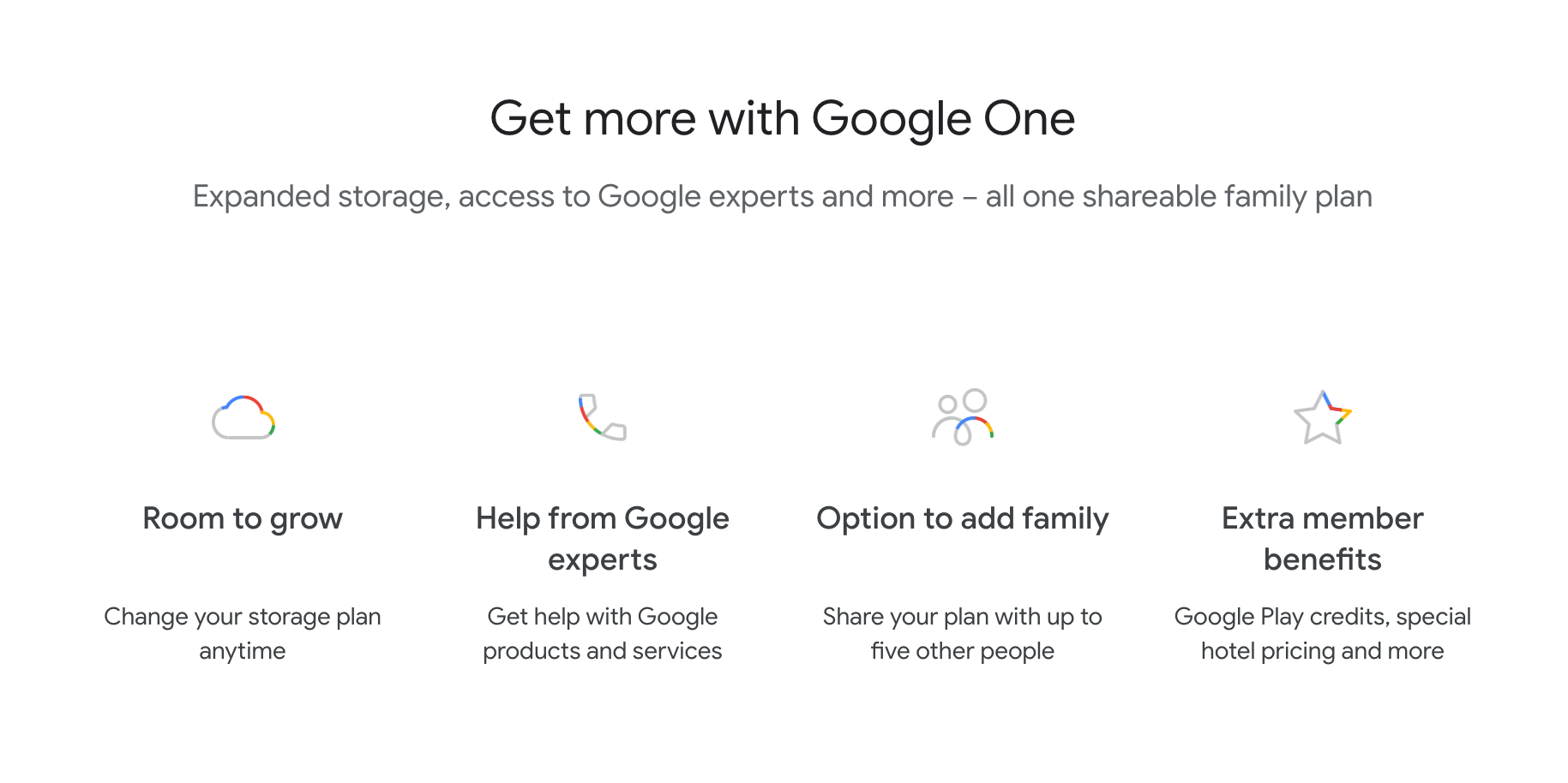 Google one signup page