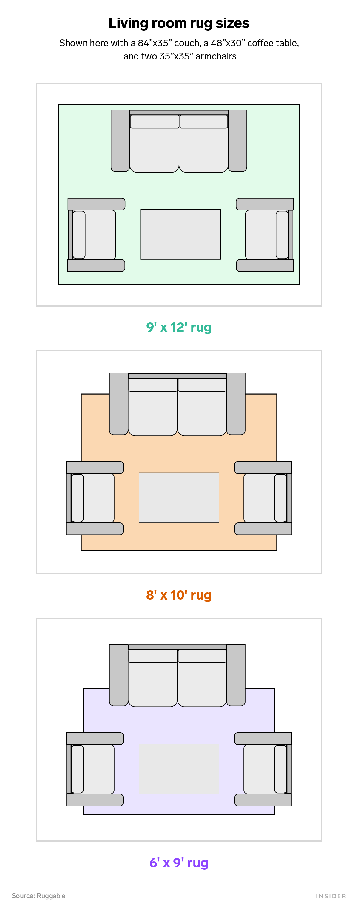 Small triptych of aerial view of living rooms showing a 84" x 35" couch, facing a 48" x 30" coffee table and two 35" x 35" armchairs over 9' x 12', 8' x 10', and 6' x 9' rugs