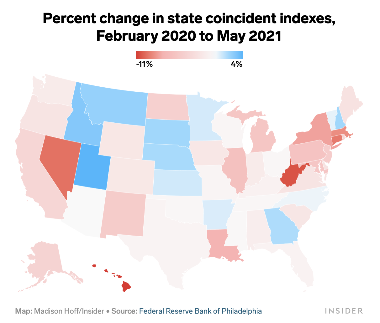 State economic data