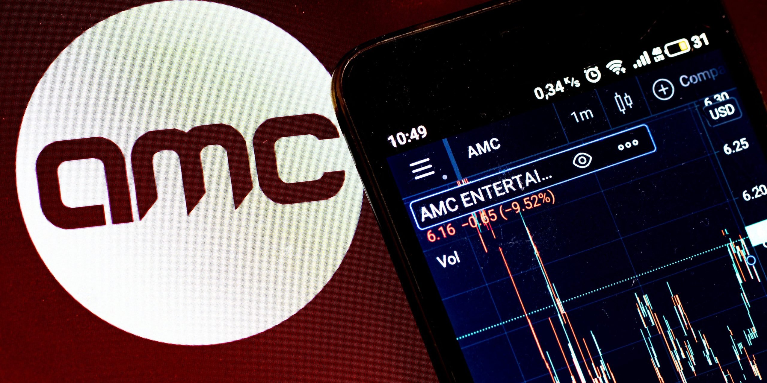 AMC stock