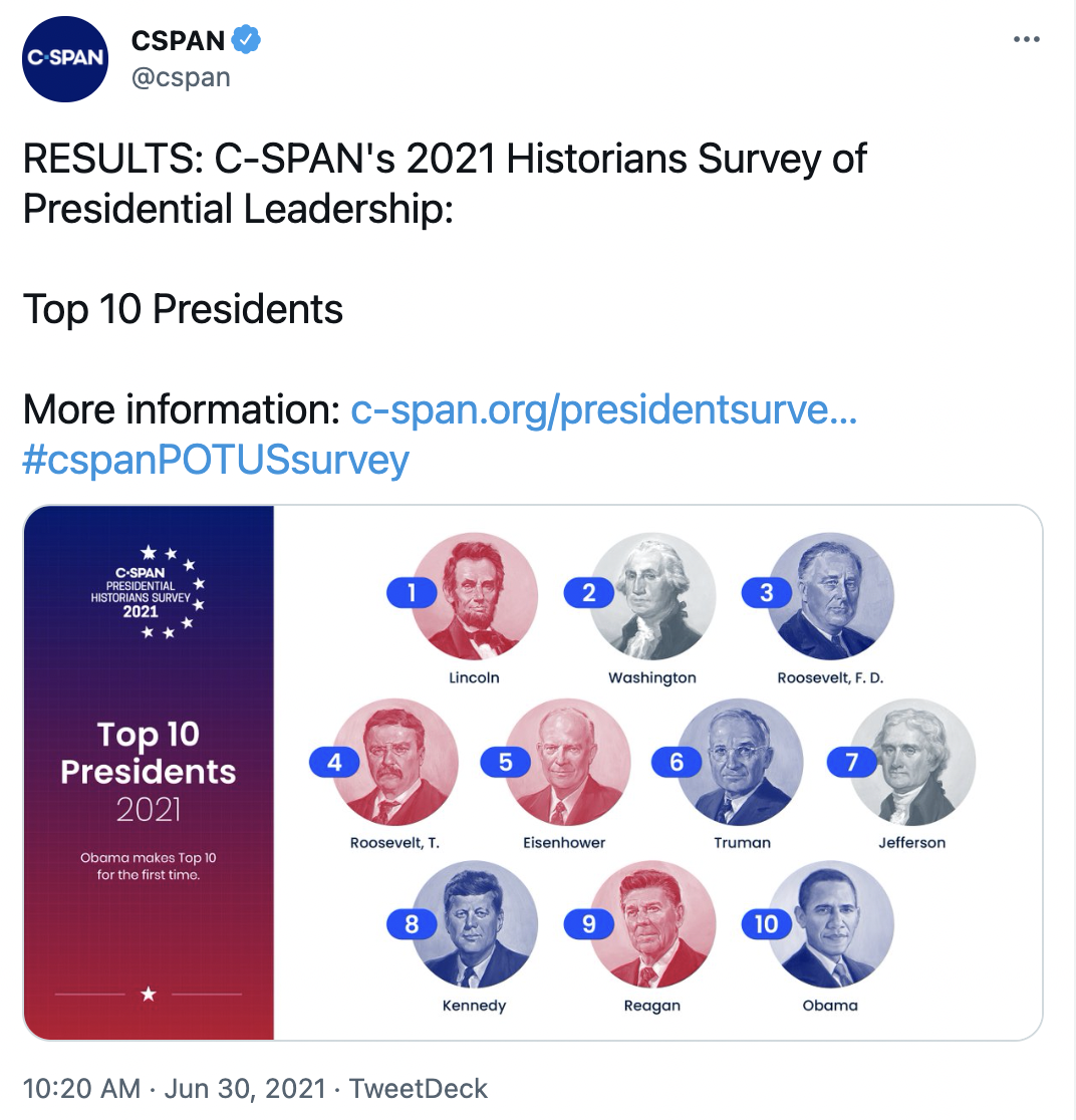 A CSPAN graphic of the top ten president