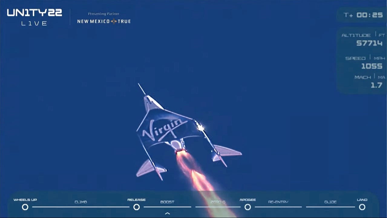 VSS Unity vliegt naar de rand van de ruimte op 11 juli 2021. Foto: Virgin Galactic