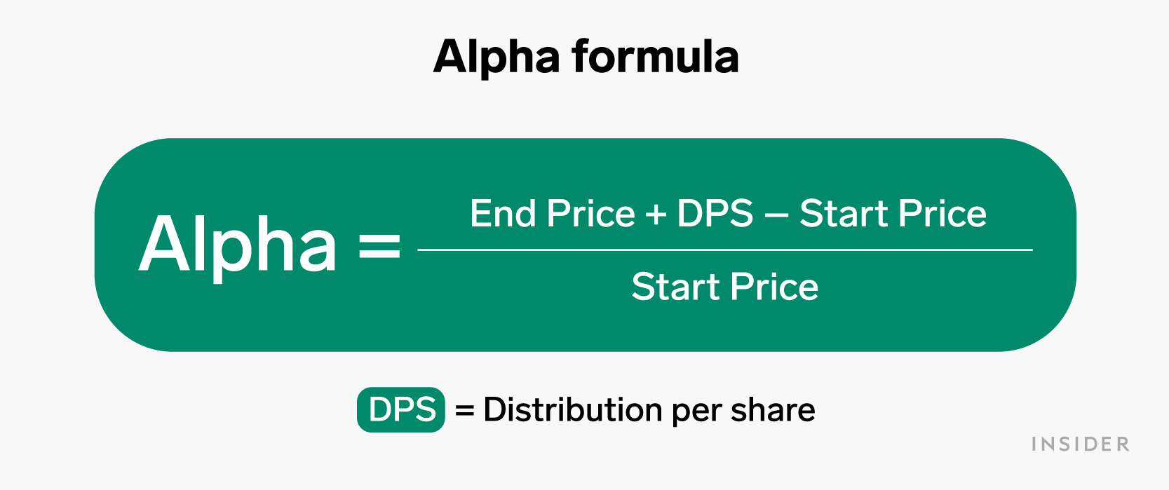 Alpha formula 2x1