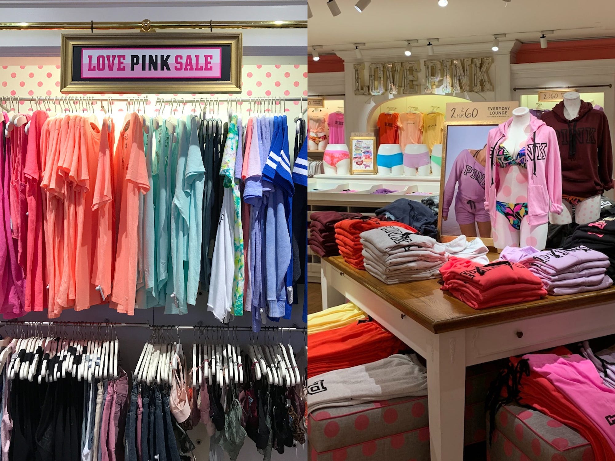 Victoria's Secret Pink comparison