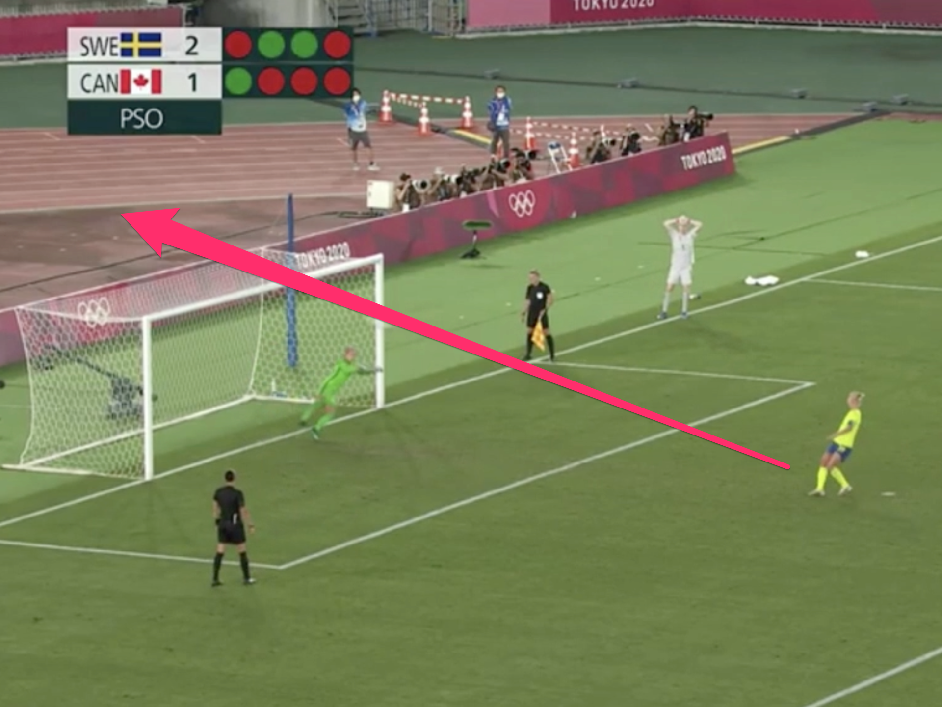 Caroline Seger sends penalty kick over crossbar at Tokyo 2020.