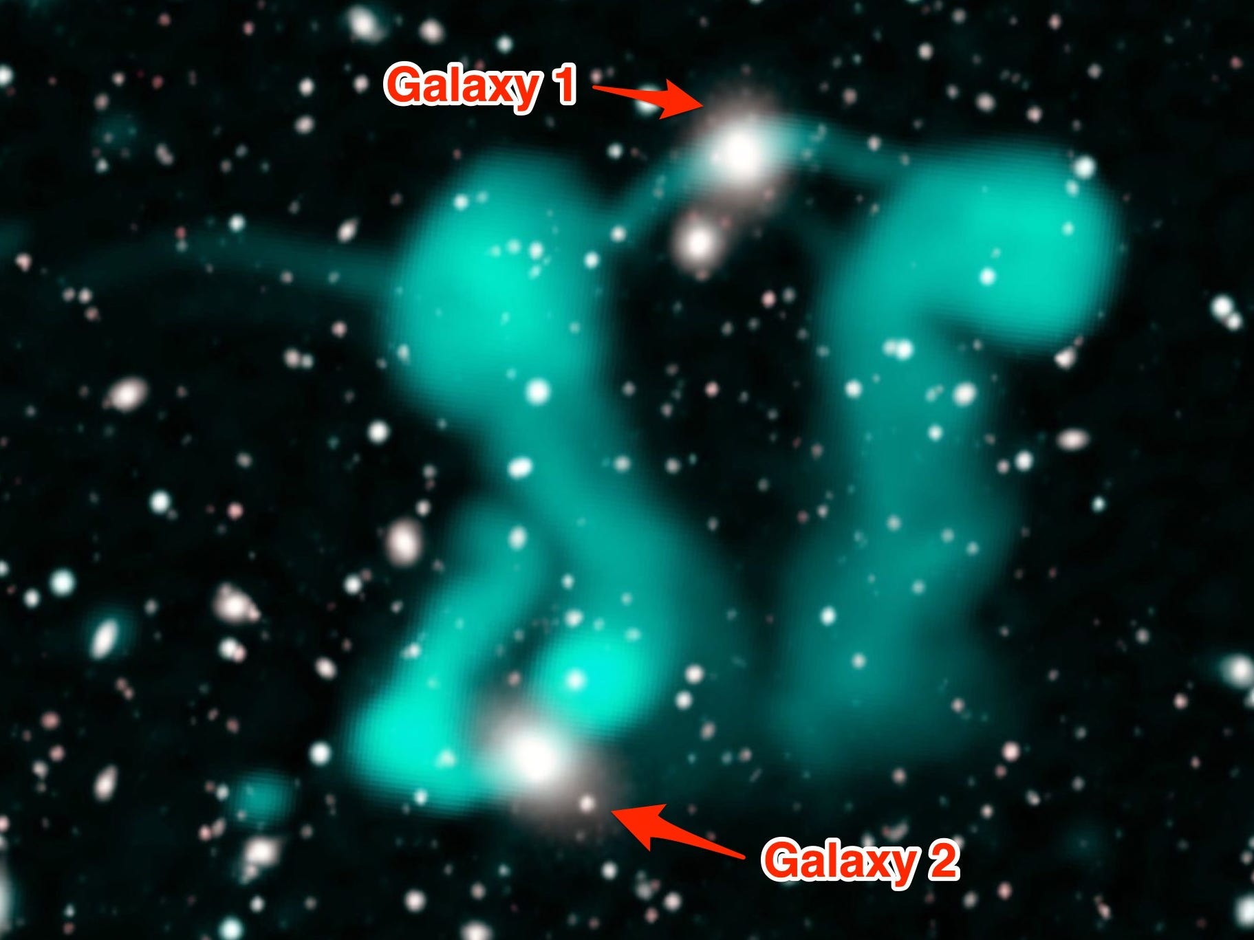 Arrows the galaxies pushing the electron clouds into the dancing ghosts.