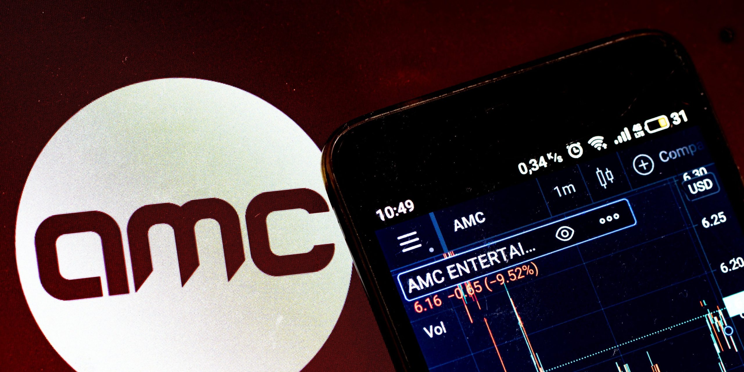AMC climbs 10 after beating 2ndquarter earnings estimates