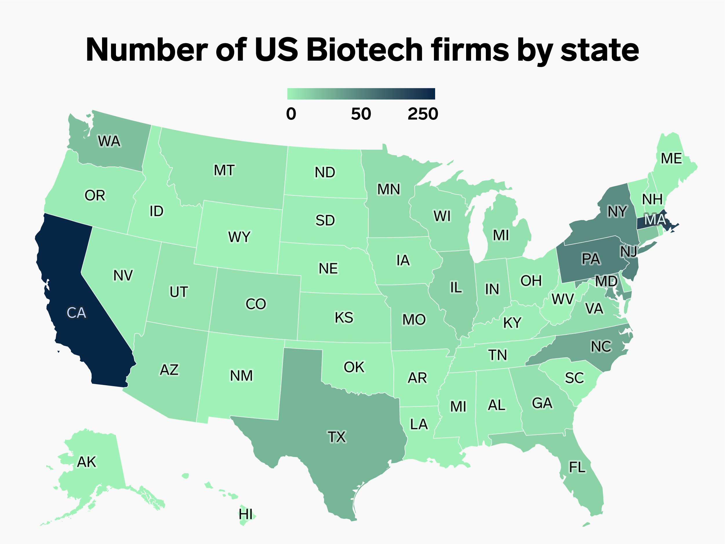 A US map showing the number of Biotech firms in each state.