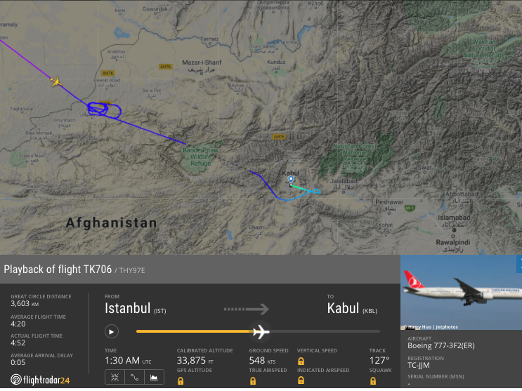 Turkish Airlines flight path Istanbul-Kabul
