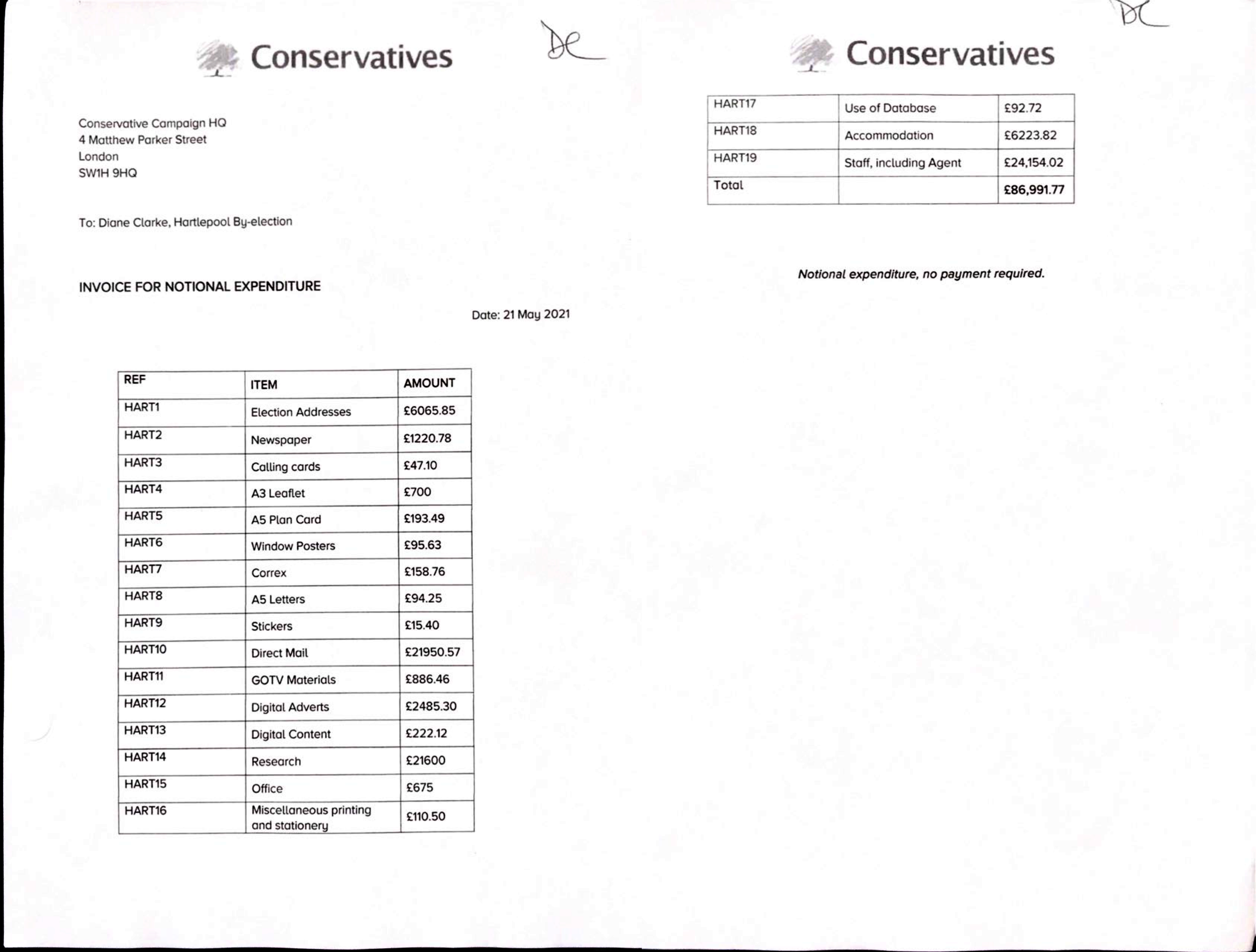 An invoice produced by the Conservative Party showing a list of notional expenditure