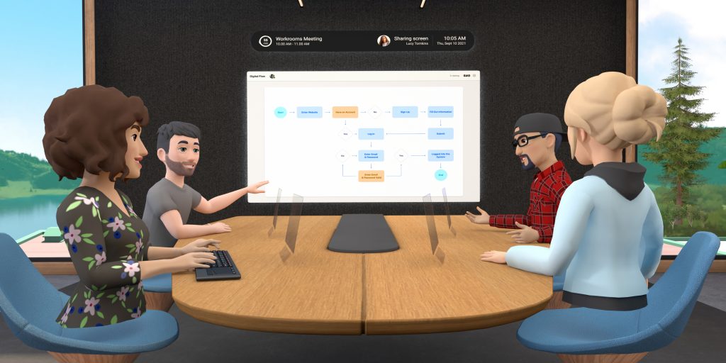 Facebook Horizon Workrooms