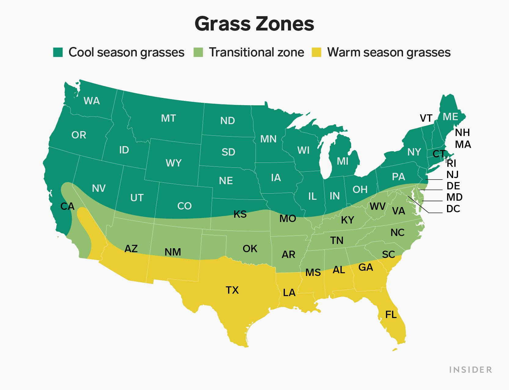 US map that shows the different zones for growing different types of grass: Cool season grasses, Warm season grasses, and Transitional zone