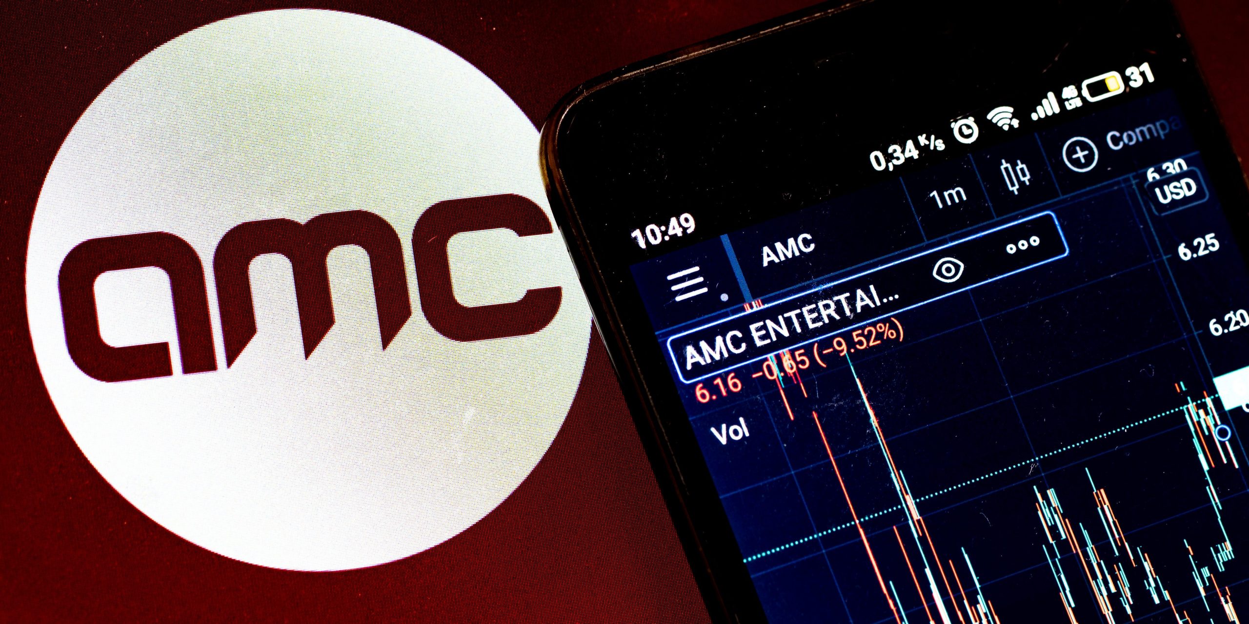 AMC stock