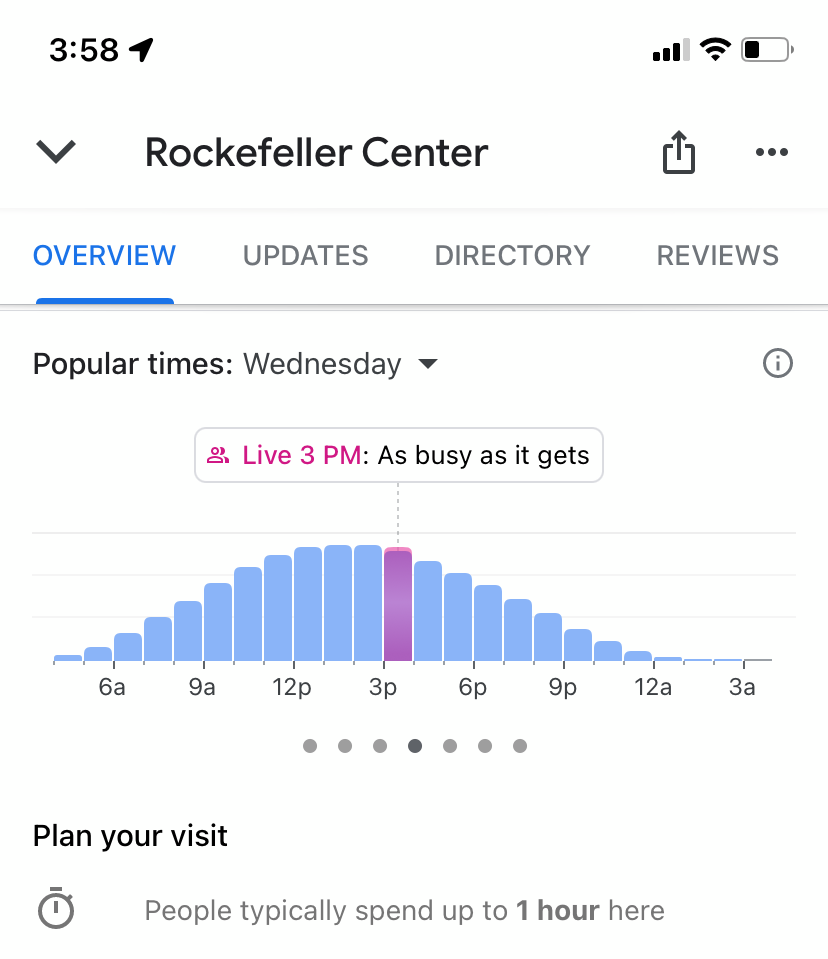 The Google Maps info page for Rockefeller Center, showing how busy it is.
