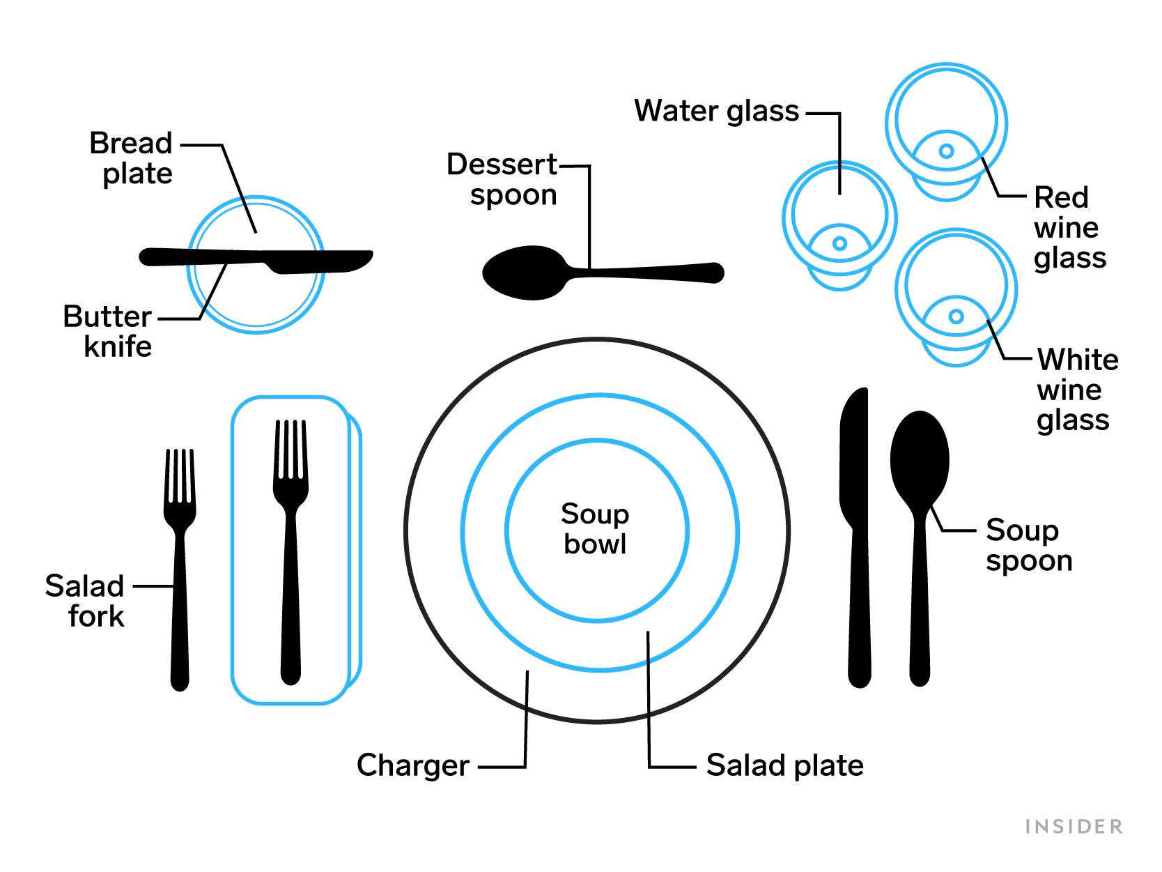 Formal table setting