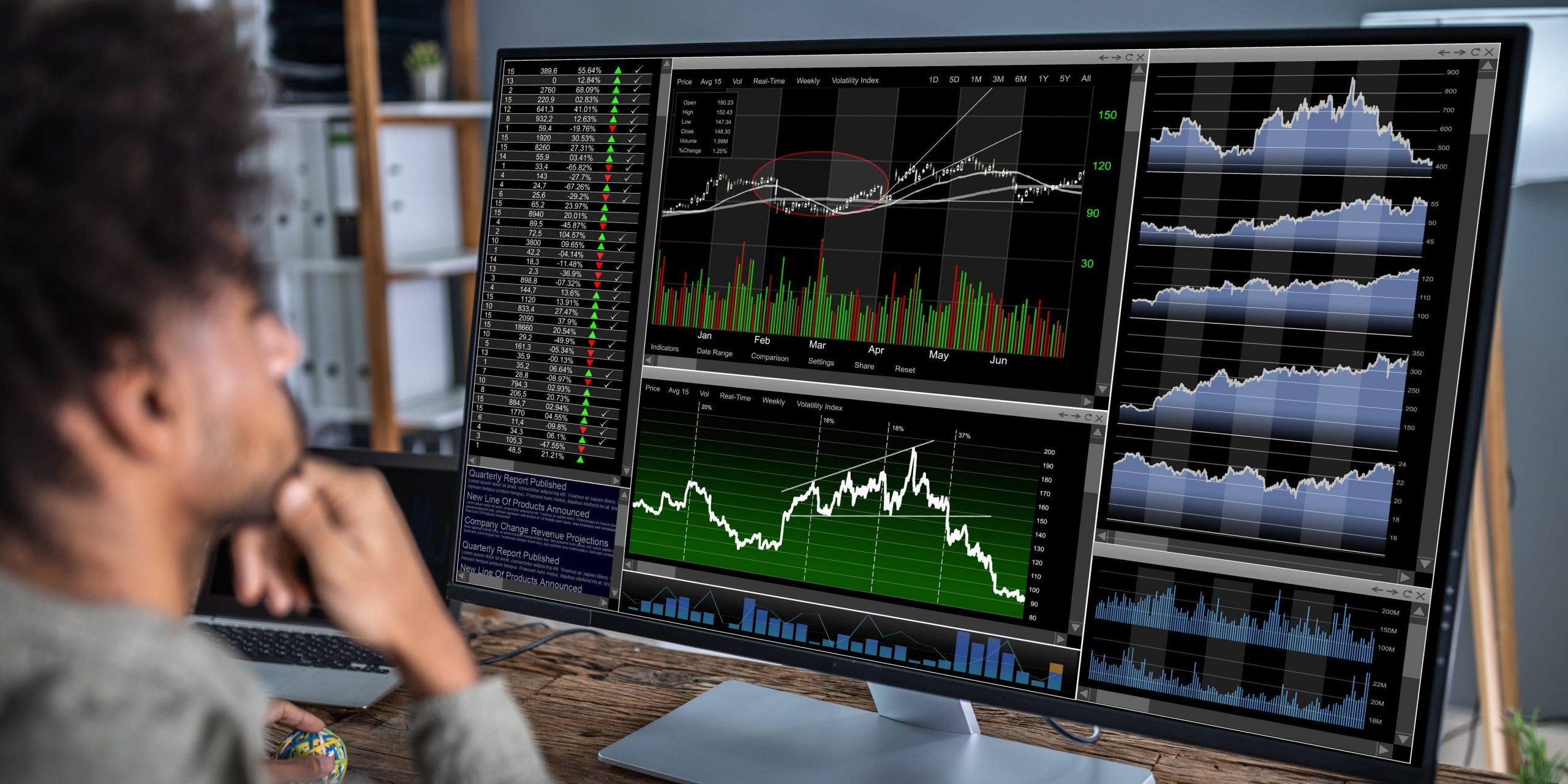 A man with his hand on his chin while looking at investing charts on his computer screen.