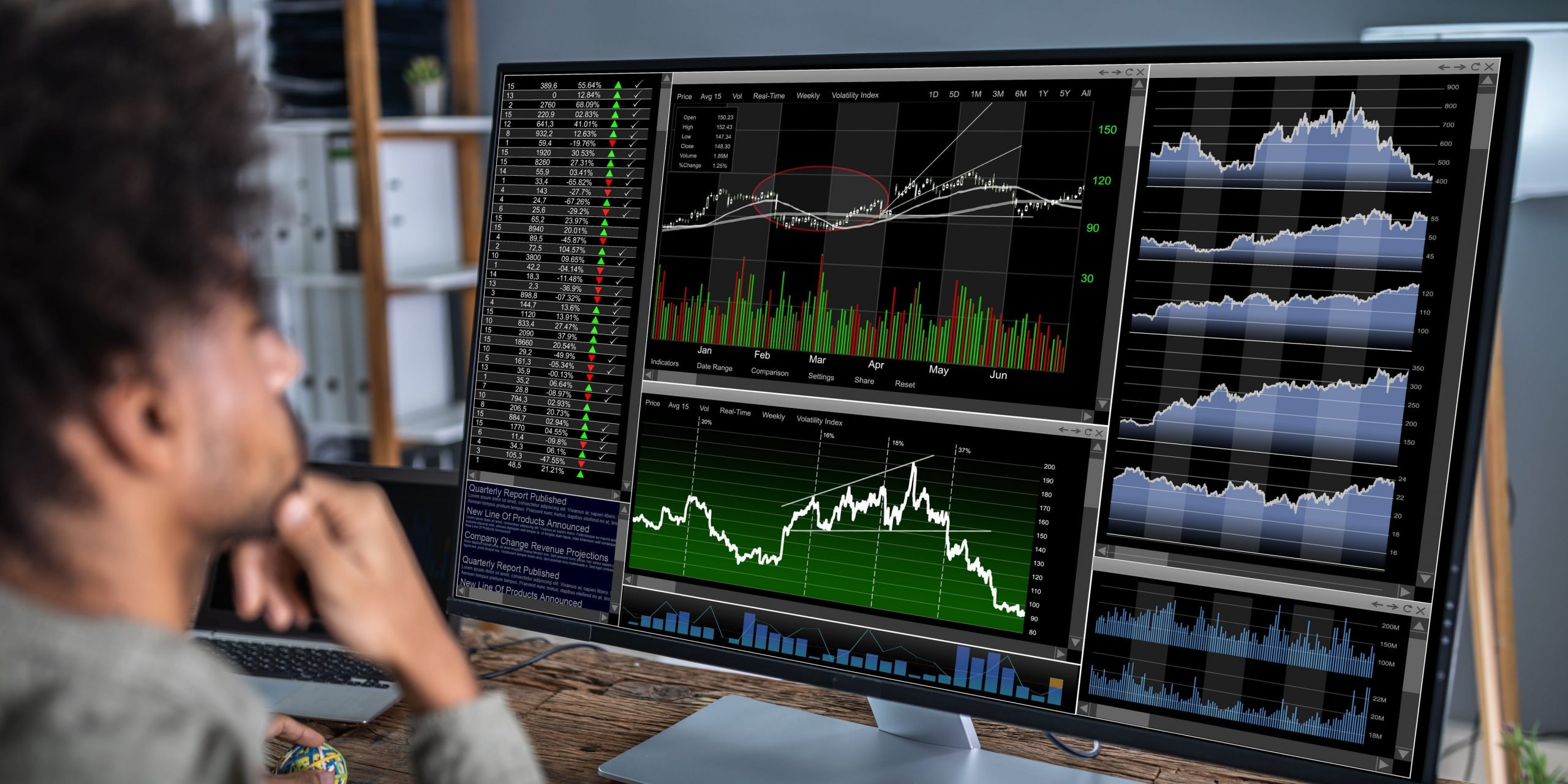 A man with his hand on his chin while looking at investing charts on his computer screen.