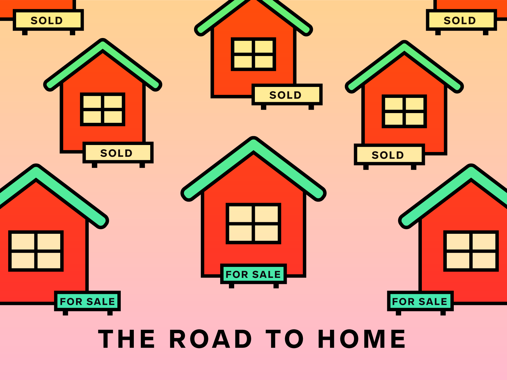 The Road to home, repeating pattern of homes with sold signs and shortage of homes with sale signs