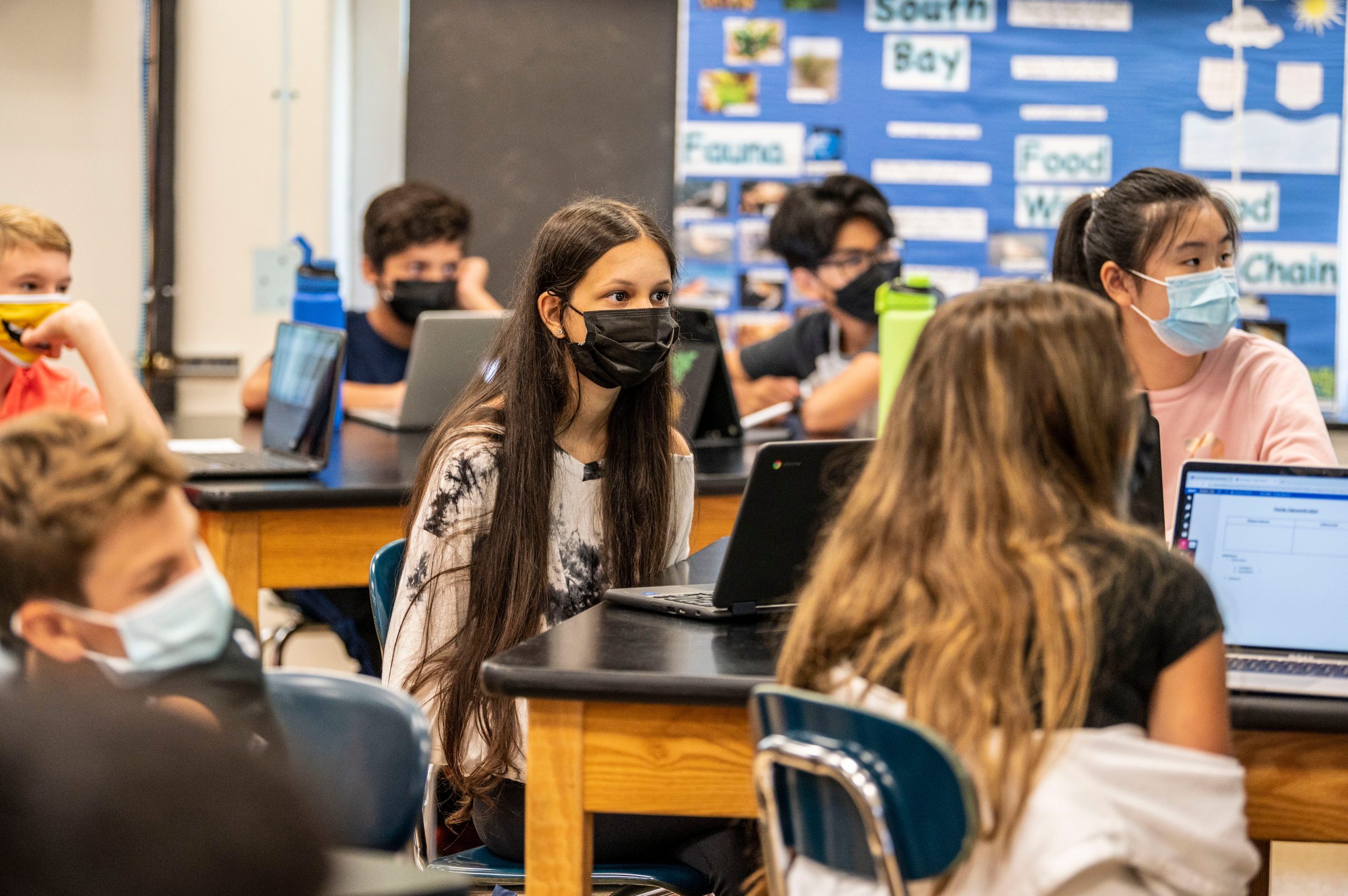 Kids in school wearing masks