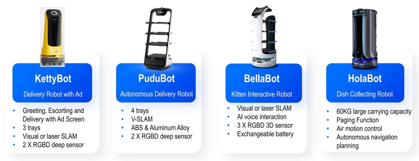 American Robotech has four different robots.