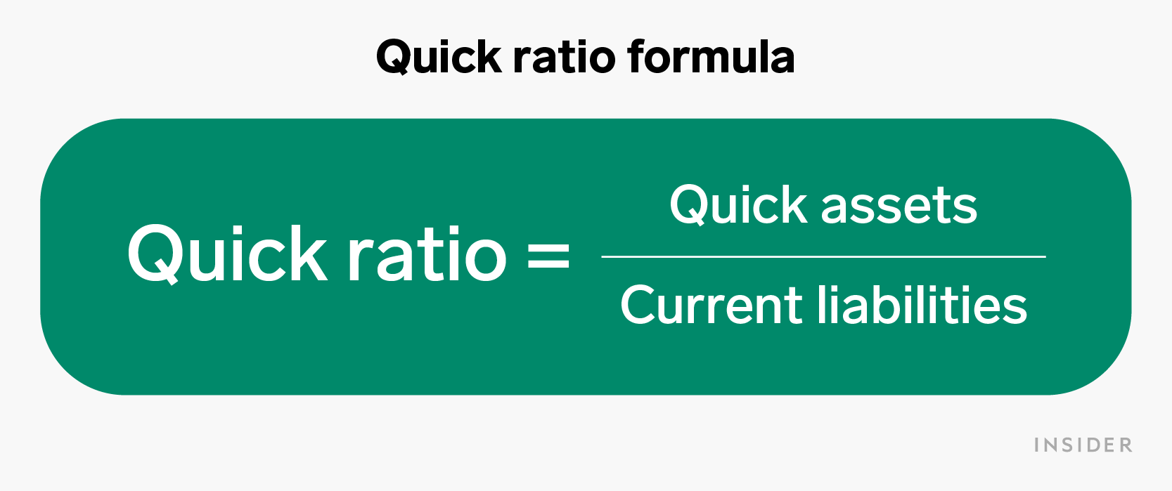 Quick Ratio Formula