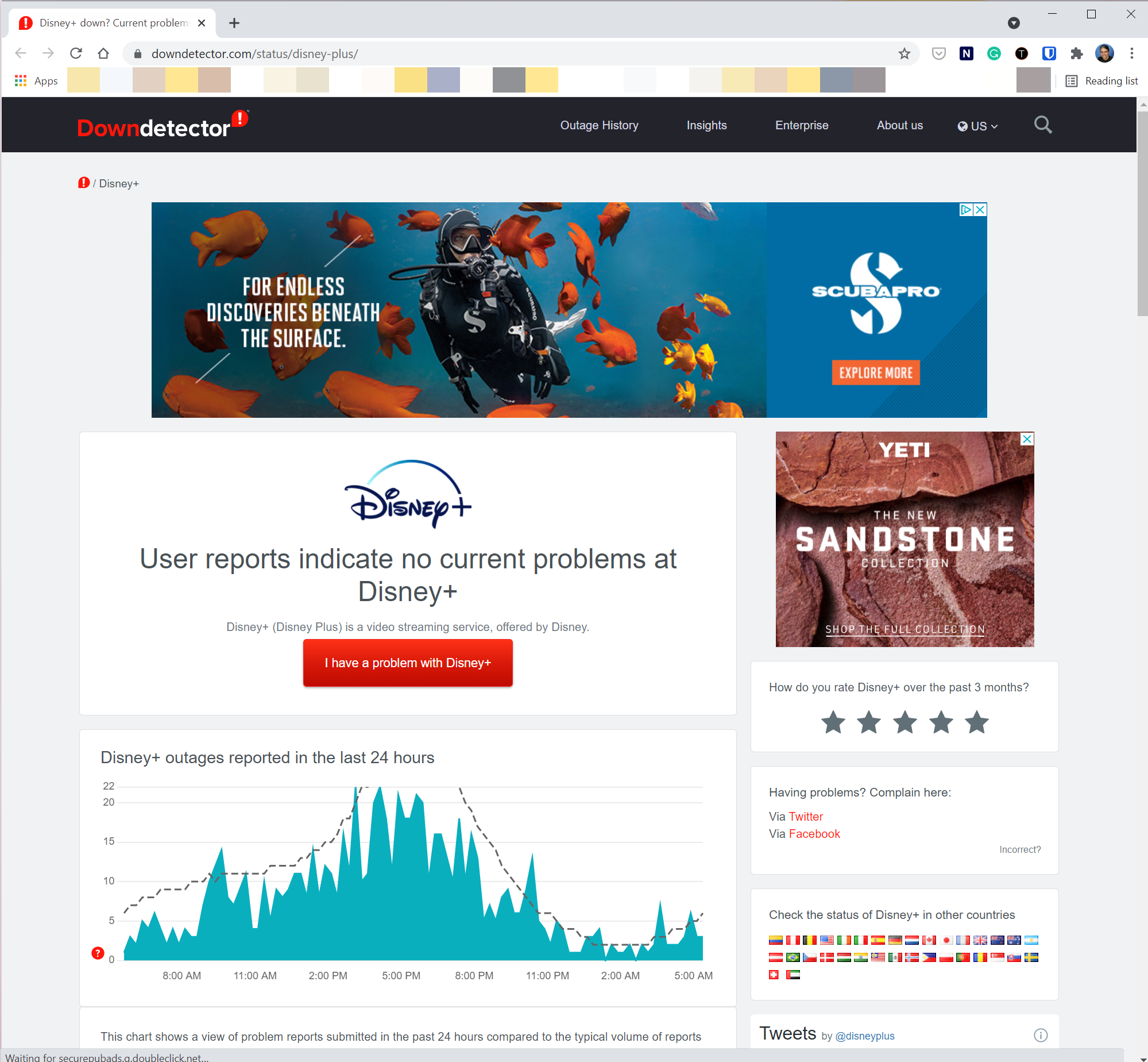 The Disney Plus network status page at Downdetector.