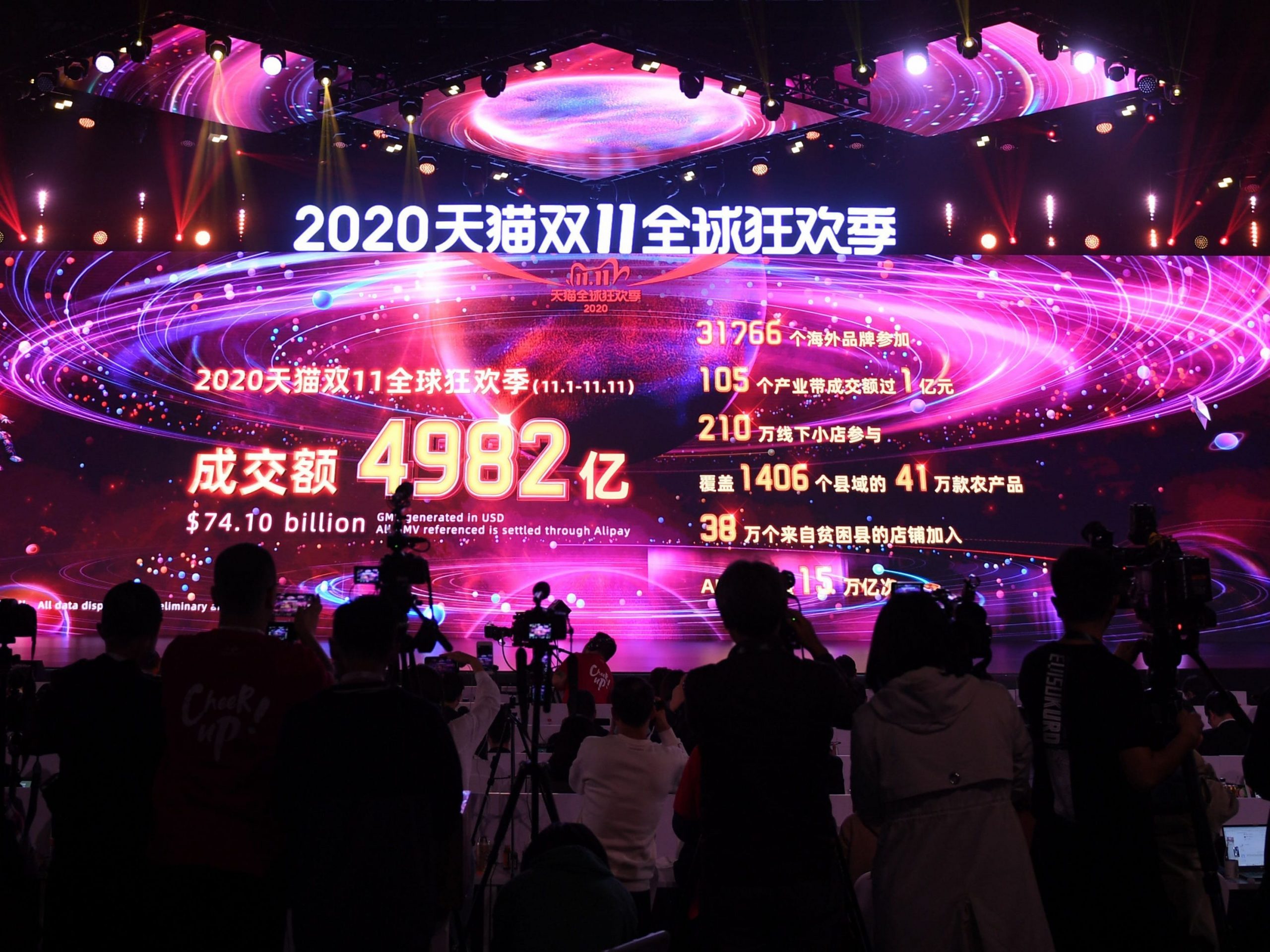 Alibaba's Singles' Day event.